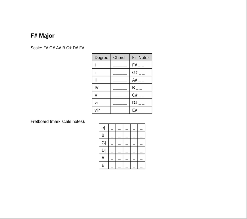 Comprehensive Music Theory Worksheet – Mastering Notes, Chords & Chord Tones Across All Keys
